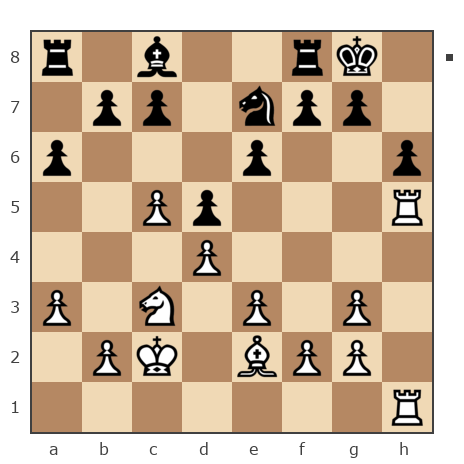 Game #7350132 - сергей николаевич селивончик (Задницкий) vs Яфизов Ленар (MAJIbIII)