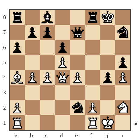 Game #290645 - Игорь (minokmer) vs Александр (klip)