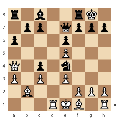 Game #7660428 - Ольга (leshenko) vs Дмитрий Михайлович Иванов (The Lukas)