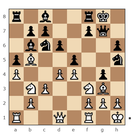 Game #7813273 - Федорович Николай (Voropai 41) vs Сергей (Mirotvorets)