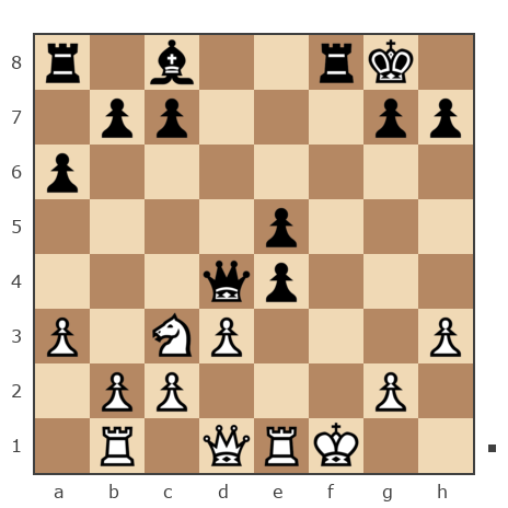 Game #5217154 - александр сергеевич зимичев (podolchanin) vs sheme