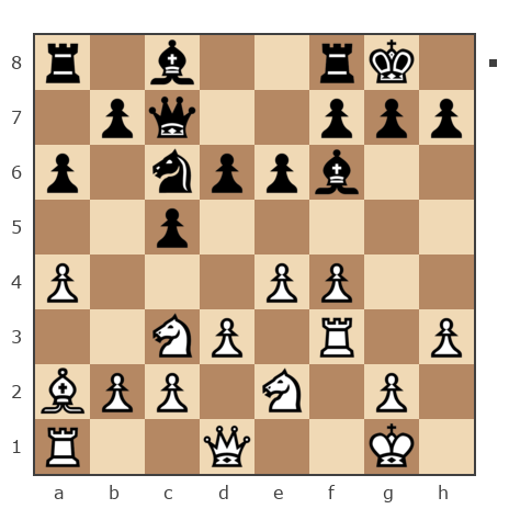 Game #7932442 - Starshoi vs Алексей Алексеевич Фадеев (Safron4ik)