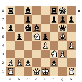 Game #1835299 - Иванова Ольга Владимировна (shahmaterka) vs Den A A (DAA)