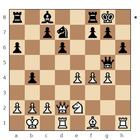 Game #7795402 - Константин Ботев (Константин85) vs ЛевАслан