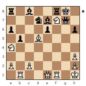 Game #7871160 - Сергей Васильевич Новиков (Новиков Сергей) vs Максим (Maxim29)