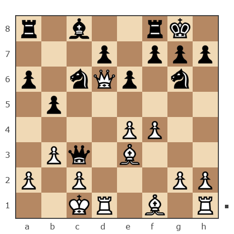 Game #7381805 - Боярских Владислав (ChingizHan) vs Evgen_