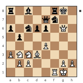 Game #7836518 - Сергей Евгеньевич Нечаев (feintool) vs Spivak Oleg (Bad Cat)