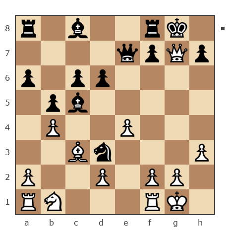 Game #7811738 - Гриневич Николай (gri_nik) vs Михаил Юрьевич Мелёшин (mikurmel)