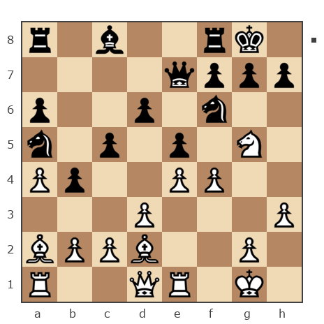Game #286913 - Roman (Kayser) vs Yuri (Kyiv)