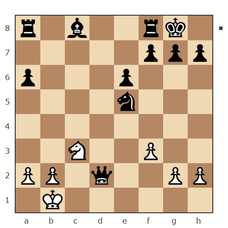 Game #7852099 - Алексей Алексеевич Фадеев (Safron4ik) vs Shlavik