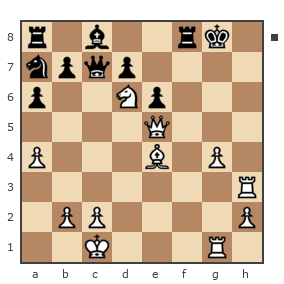 Game #3191940 - Бубнов Сергей (BubnovSR) vs Дмитрий (Dimon 11_ipo - teka)