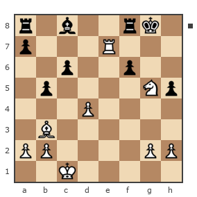 Game #878551 - Денис (DenK) vs Vladimir (koldun)