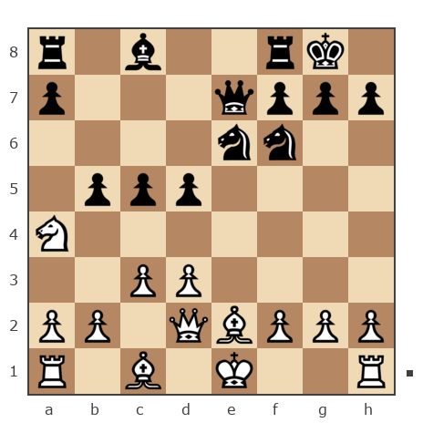 Game #499334 - Том Док Кертис (Дерил) vs Геннадий (GenaRu)