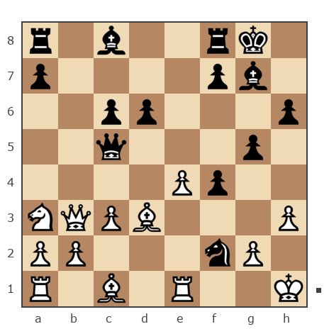 Game #7881836 - Roman (RJD) vs GolovkoN