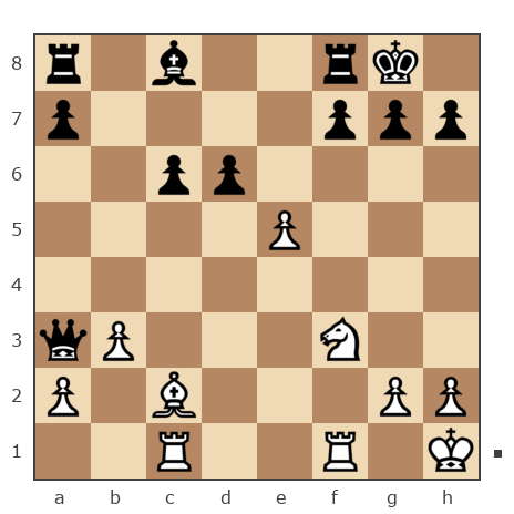 Партия №7774571 - Шахматный Заяц (chess_hare) vs Tana3003