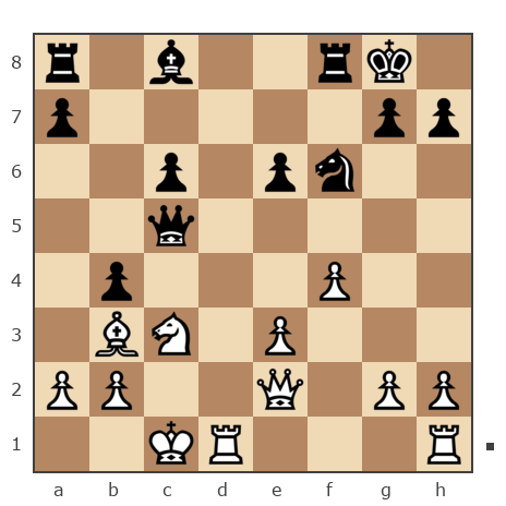Game #7753316 - Мершиёв Анатолий (merana18) vs Абдурахман (abdyrahman)