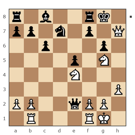 Game #7883248 - Геннадий Аркадьевич Еремеев (Vrachishe) vs Виктор (victor0904)