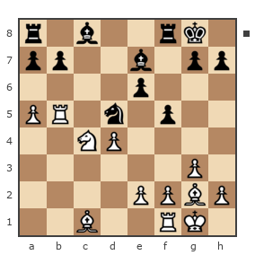 Game #7854689 - Николай Николаевич Пономарев (Ponomarev) vs [User deleted] (Panama-67)