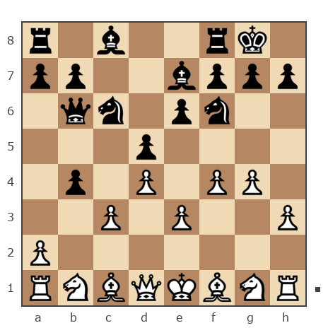 Game #980185 - Максим Москальчук (maximus_m) vs Павел Стаматов (niki20006)