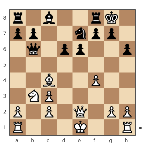 Game #2909974 - Илья Сверчков (Sofokl) vs Rustamova Shura Hasanovna (Shura83)