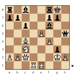 Game #254888 - Сергей (sergeydolzhenko) vs Леонид (Ярга)