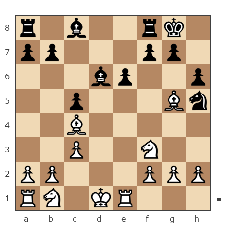 Game #2504910 - Петков Кермов Румен (dageec) vs Зашихин Георгий (Георгий Дмитриевич)