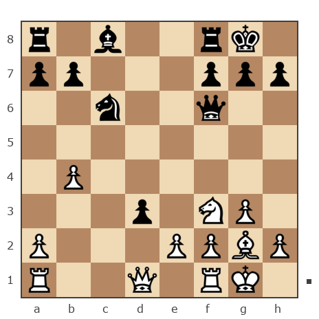 Game #2832203 - Валерий (strigun) vs Вася Непомнящий (Mahinder)