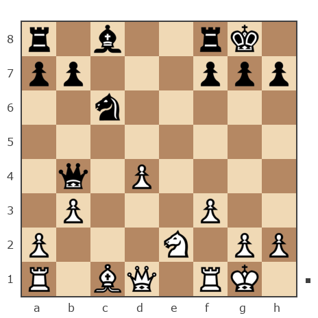 Game #7769378 - Петков Кермов Румен (dageec) vs Николай (Гурон)