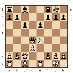 Game #7887006 - Иван Маличев (Ivan_777) vs Федорович Николай (Voropai 41)