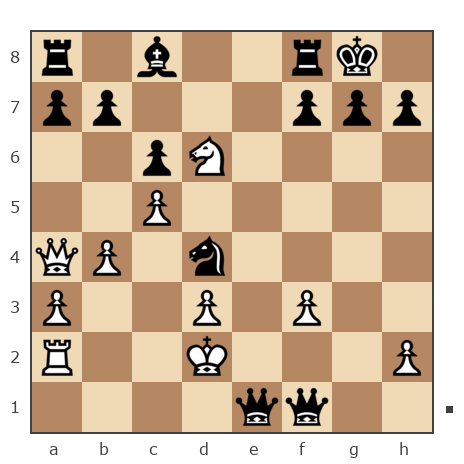 Game #5890944 - Андрей Малых (TKvant) vs Lesni4y