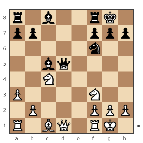 Game #7805143 - Ларионов Михаил (Миха_Ла) vs Дмитрий (Зипун)