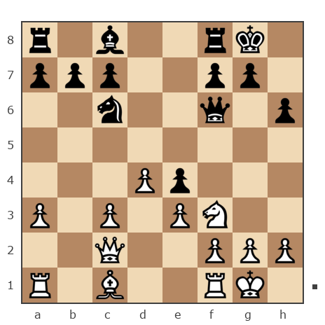 Game #7932447 - Алексей Алексеевич Фадеев (Safron4ik) vs Starshoi