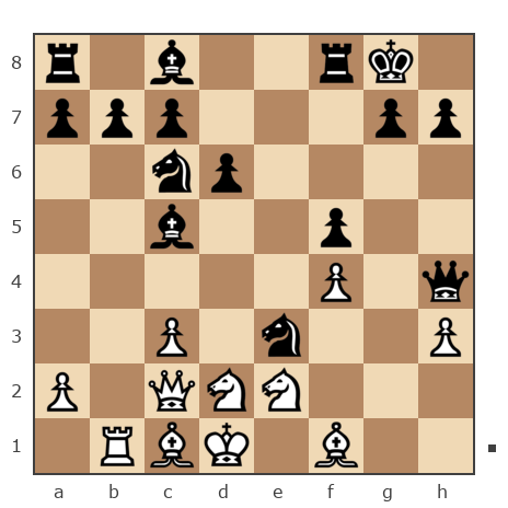 Game #1129314 - Денис Чайковский (ChajDan) vs Ореховский виктор вадимович (Potvin)