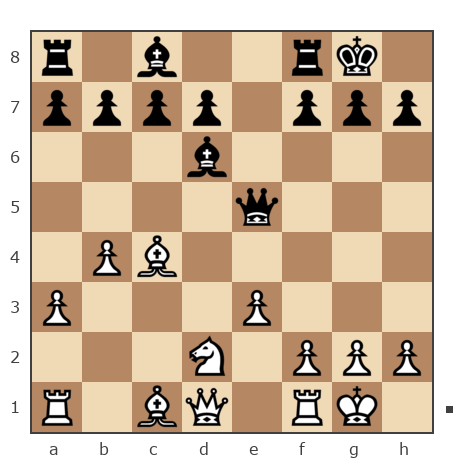 Game #7785315 - Андрей (Xenon-s) vs Spivak Oleg (Bad Cat)