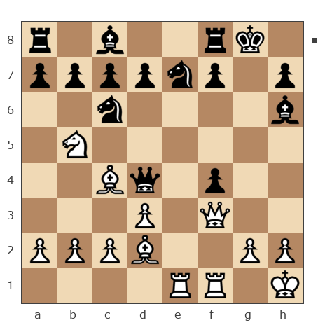 Game #7903708 - Александр Владимирович Рахаев (РАВ) vs Борис (borshi)