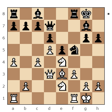 Game #1954153 - Мустафин Раиль (RaMM) vs Максим (Gamer Maximus)
