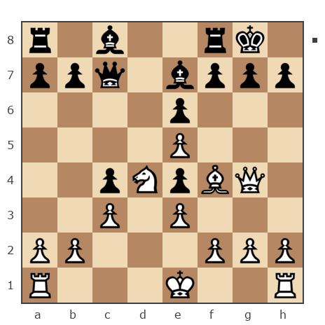 Game #7824360 - Антон Петрович Божко (Bozh_ko) vs Biahun