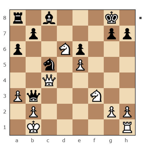 Game #7706152 - Сергей Евгеньевич Нечаев (feintool) vs moldavanka