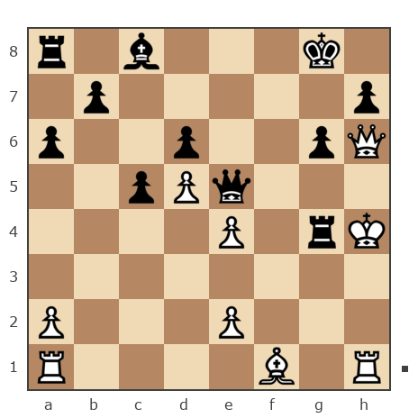 Game #5900304 - сергей николаевич селивончик (Задницкий) vs Евгений Куцак (kuzak)