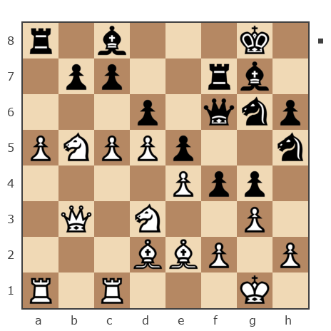 Game #7859602 - Филиппович (AleksandrF) vs Анатолий Алексеевич Чикунов (chaklik)