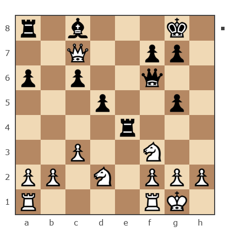 Game #1093808 - Тамик Калицов (Kalitsti) vs Егор (Egor98)