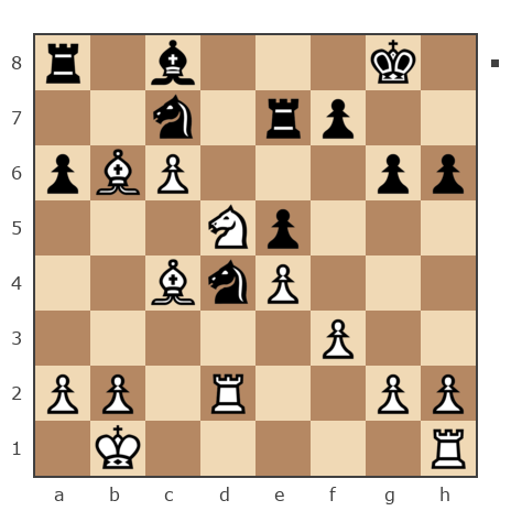 Game #913503 - Игорь Бойцов (pIBoycov) vs Shenker Alexander (alexandershenker)