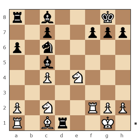 Game #5758871 - Николай Игоревич Корнилов (Kolunya) vs Кожевников Михаил Леонидович (Spyder 1982)
