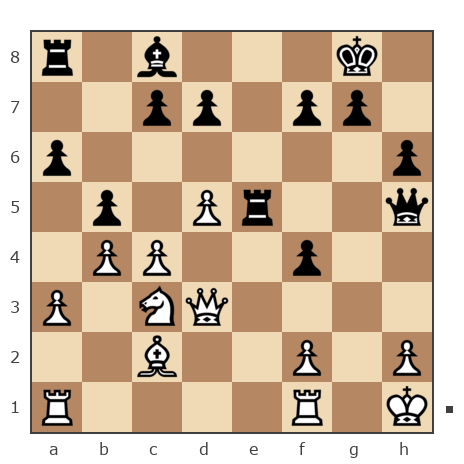 Game #7813688 - Андрей (дaнмep) vs Ivan Iazarev (Lazarev Ivan)