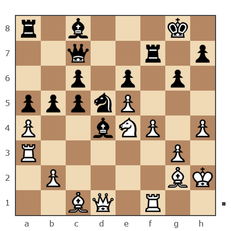 Game #7728863 - Burger (Chessburger) vs Любомир Стефанов Ценков (pataran)