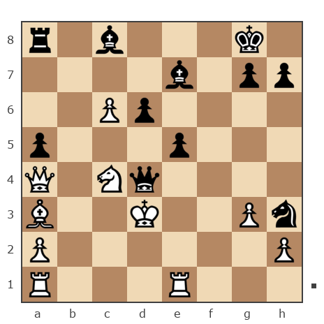 Game #7185034 - Кусимов Геннадий (Геннадий86) vs 4uvaG