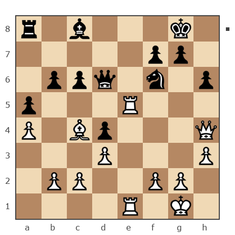 Game #7072591 - Волков Владислав Юрьевич (злой67) vs Татьяна (Mati)