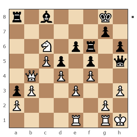 Game #7877720 - Дмитриевич Чаплыженко Игорь (iii30) vs Филипп (mishel5757)