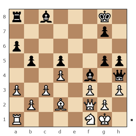 Game #7457179 - окунев виктор александрович (шах33255) vs Артем (Genius_66)