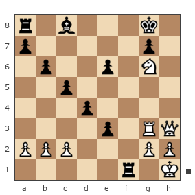 Game #7862787 - Ivan Iazarev (Lazarev Ivan) vs Шахматный Заяц (chess_hare)